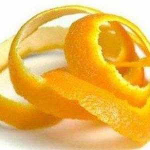 橘皮的妙用不可忽视