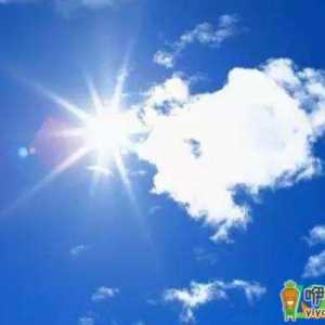 2020年夏天比2019年热吗