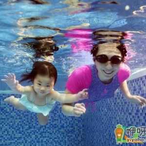 游泳怎么防止下面进水