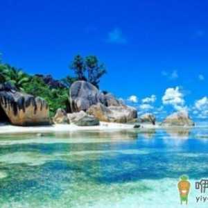 海关对海外来华旅客的有关规定