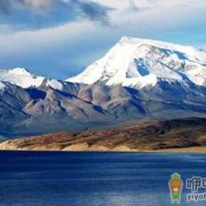 高原旅游需要注意的健康细节