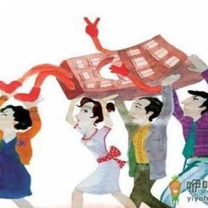 买房有哪些流程？买房按揭需要的条件