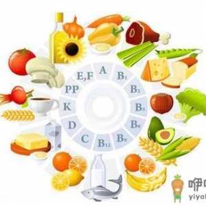 现在的我们越来越缺钙了吗？