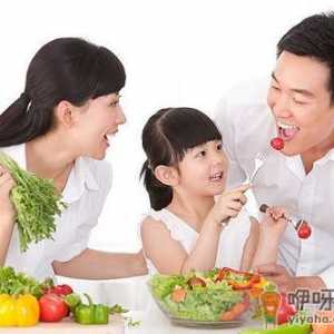 脾胃不好怎么办？如何养好脾胃