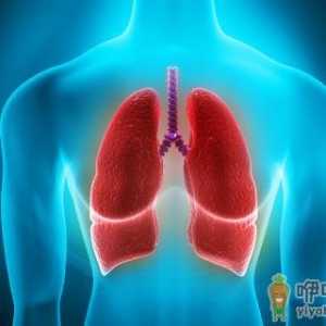 身体各个器官各有缺点 揭秘眼部不同症状隐藏的病症