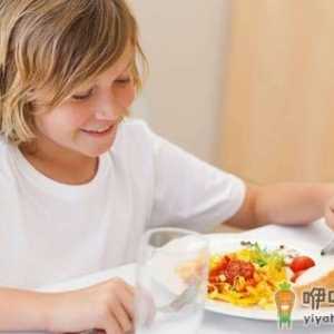 饭后不适或是这些疾病！