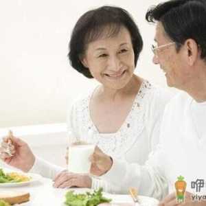 中年人吃完晚饭锻炼好不好