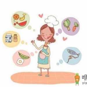 营养缺失时身体会发出哪些信号