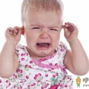 什么是中耳炎？患中耳炎的原因