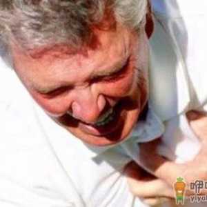 心绞痛服硝酸甘油急救需注意