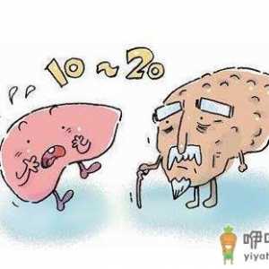 乙肝患者的保健措施