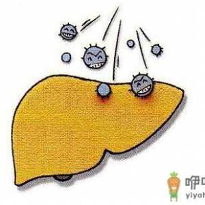 慢性肝炎都有哪些症状