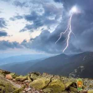 雷电来临哪里最安全？电闪雷鸣自我保护法
