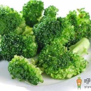 12种青色食物能排毒养颜 女性的福音