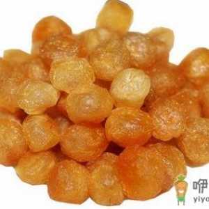 女人当心贫血的罪魁祸首