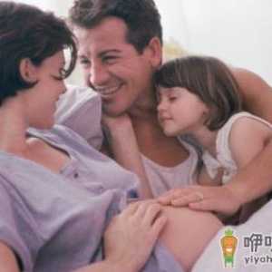 惊呆了！女人长期不行房事竟有这些危害！