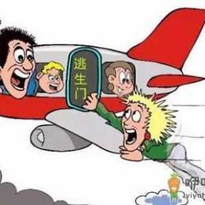 遇到船上起火的逃生方法