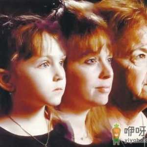女人变老的标志有哪些？