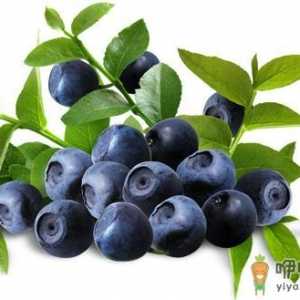 女性常吃6种浆果心脏最有益