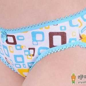 女人下阴肿痛怎么回事