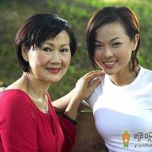 母女间最易遗传的妇科病