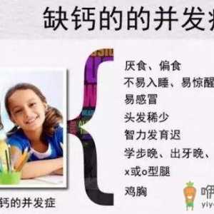女人补钙的四大关键时期 八大补钙食物推荐