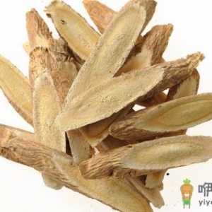 盘点女人的专属中药