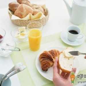 细数不吃早餐的10大危害