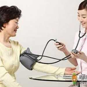 女人养生之道 一生必做的8个体检