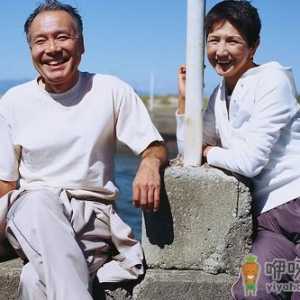 老人得了支气管炎要如何护理