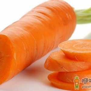 维生素A摄取过多致脱发和骨痛