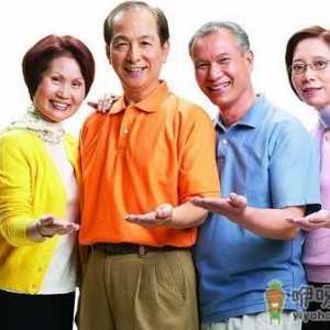 冬季老人养心的六大禁忌