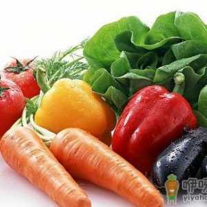 夏季老人养生的四大要点