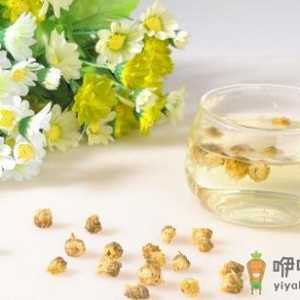 白领养颜润肤六款茶