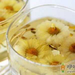 中医教你喝这10种茶帮上班族护眼