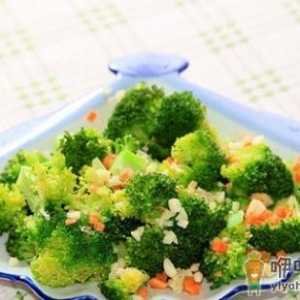 如何将西兰花抗癌能力提升至最高