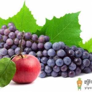 吃葡萄有哪些需要注意的事项