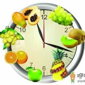 “春不食肝”有科学依据吗？