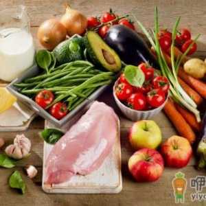 健康养生要注重饮食 养生秘诀之饮食的二八定理