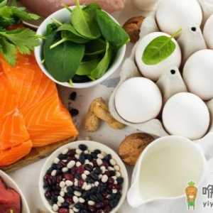 通过七迹象自测是否蛋白质缺乏 日常如何科学补充蛋白质