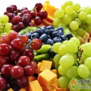 每天吃多少水果才好？吃水果的计算方法