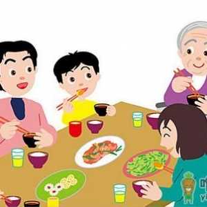 饭怎么吃才更健康？