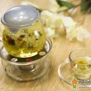 茶叶的泡法-沏茶叶的最佳水温是多少？