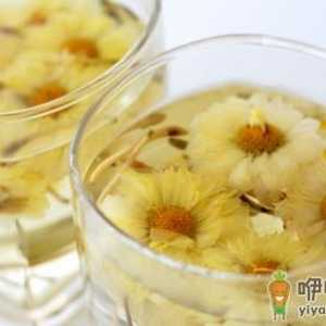 春季6款茶呵护你的心肝