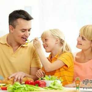 饮食口味的突然变化或是身体出了问题