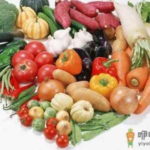 护心饮食拒绝疾病烦恼