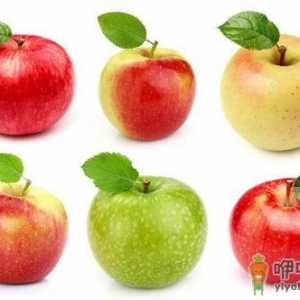 吃苹果到底要不要削皮？