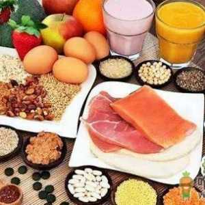 食物最佳搭配法你掌握了吗？