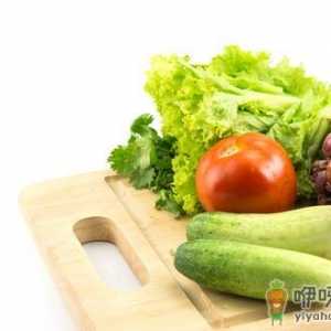 关于农残蔬菜的知识你都了解么