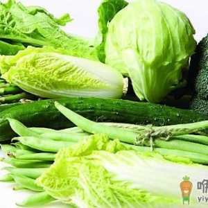 教你掌握蔬菜农残的规律
